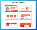 Canvaでおしゃれで見やすい資料作ります 編集できるcanvaデータで納品いたします イメージ4