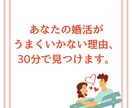 モニター価格•婚活迷子｜30分で悩みを整理します 婚活・恋愛・LINEのモヤモヤを一緒に解決します♪ イメージ1