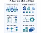 SNS完全自動運用システムを個別見積もりします 101アカウント以上・個別構成・予算からの提案に対応 イメージ2