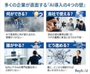 美容室向け AI導入を便利に詳しくコンサルします 「AIを入れるべきか？」を失敗せずに判断するための最初の一歩 イメージ3