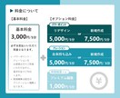 ナレーション付き動画教材を作成します パワーポイント×ナレーション×動画編集で簡単＆低コスト！ イメージ3