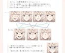 配信・TRPG向け全身立ち絵を制作致します 配信、TRPG、ゲーム、アクスタ等グッズにぜひ！商用OK！ イメージ5