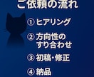 聞き手に感情が届く貴方にも響く歌詞を書きます あなたの曲に“物語”を宿します。 イメージ4