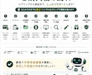 YouTubeの外部メンバーシップを立ち上げます 収益化停止も怖くない！YouTubeに頼らない収益を作成。 イメージ5
