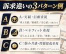 売れるを検証！訴求違いのLPを3パターン作成します 1本勝負ではなく勝ち筋検証へ、複数訴求LPをAIで作成します イメージ4