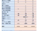 Cコース】高可動フルボディーのモデリングをします ‐Vtuber用live2dのモデリング‐ イメージ2