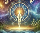 あなたの体質・健康運・最適なケア法を占います 東洋医学×四元素占星術で、あなたの体質と健康運を徹底分析！ イメージ1