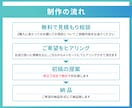 シンプルで分かりやすい地図を作成します 【販売実績700件以上】簡易的で見やすい地図が必要な方へ イメージ9