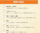 飲食業10年のプロが売上UPのメニュー表作成します 初めてでも安心｜修正無制限＆丁寧に対応 イメージ8