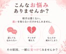 夫婦のすれ違いを改善：コミュニケーション講座します 夫婦のすれ違いを改善するコミュニケーション講座（全5回） イメージ2