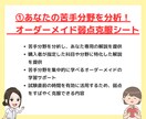 合格に近づく！看護国家試験予想問題集を提供します 試験傾向を分析したオリジナル問題集で合格をサポートします★ イメージ2