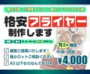 2件限定！　格安フライヤー作成します 個人活動応援！　アーティスト・舞台人・イベンター向けサービス イメージ1