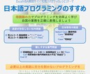 ExcelVBA(マクロ)教えます 解説サイト執筆者が贈るプログラミング講座 イメージ2