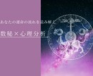 もう迷わない。あなたの人生の流れを言語化します あなたの人生を可視化⭐︎数秘×心理分析ベース診断 イメージ1
