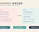 CSVの文字化け・重複・列ずれを整理します 5万行まで・整理内容を作業メモで報告 イメージ2