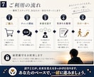 もう無理を「もう一度」に変えます 本音を吐き出すことがゴールじゃない。次の一歩につなげます。 イメージ7