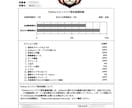 Pythonエンジニア認定試験のコツを教えます ～出題頻度の分析結果で合格への近道を一緒に歩こう♪～ イメージ3