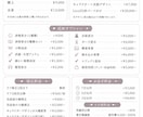 かわいい・かっこいい立ち絵を制作します オリジナル立ち絵を心を込めて制作いたします！ イメージ2