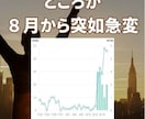 ココナラ売れない！をプラチナ獲った私が解決します 稼げる26の戦略｜ココナラのコンサルやアドバイスも相談可 イメージ5