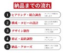 0.5秒で心を掴むLPファーストビュー制作します 営業視点のリサーチで売れる動線設計のFVを制作 イメージ5