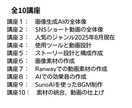 ゼロから学ぶAI動画入門講座販売します スマホ1台・AIだけで“稼げる動画”をつくろう イメージ2