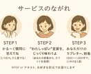 わたしって案外カワイイ説、お届けします しっかり者の中の抜け感、愛でます。 イメージ2