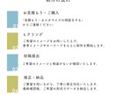 想いに寄り添う温かみのあるロゴをデザインします 丁寧なヒアリングでご提案いたします。 イメージ5