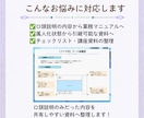 口頭説明・メモから第三者に伝わる資料を作成します 属人化を減らし、誰でも伝わる資料へ整理します イメージ5