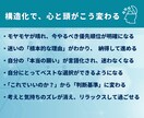 迷いを構造化！最短ルートで『本当の願い』を導きます 思考を整理し、ありたい理想の方向性を明確にします イメージ3