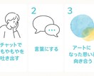 あなたの奥底にある思いを言葉と色にします 言葉にならない感情に寄り添い、本当のあなたを見つけます イメージ2