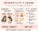 愛犬、愛猫のお写真を心温まるアート作品にします 写真1枚からうちの子を記念日、メモリアル、コスプレ風に イメージ2