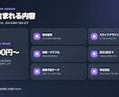 営業・提案に使える資料を作成しますます 構成から対応し伝わる資料に仕上げます イメージ6