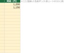 人件費が自動計算されるシフト表を作成します もう壊れない・自動計算で人件費が一瞬で見える イメージ3