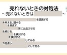 ebay「ALL IN ONE教材」をお渡しします 現役トップセラーのebay講師が初心者向け教材を作成！ イメージ6