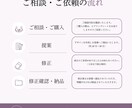 洗練されたWEBサイトを作ります 目に入りやすい、見やすいを大切にサイト作成いたします イメージ2