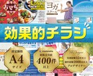 限定価格　4月末まで効果的な広告デザインします デザインのみもOK！チラシの印刷手配まで代理入稿も可能です イメージ1