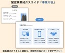 PowerPoint資料を見やすく改善します 配置・配色・フォントを見やすく調整 イメージ2