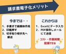 インボイス対応請求書　電子印鑑作成応じます インボイス対応&電子印鑑にて請求書完全データ化します！ イメージ5