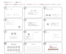 選ぶだけ！おしゃれで可愛い名刺デザインそろってます 印刷やフルオーダーも【有料オプション】にて対応いたします イメージ10