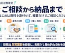 アンケートの自由記述を分類・集計します 原文と回答IDを残し、意見を見返せるExcelに イメージ4