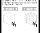 Unity、VRChatで使える小物制作致します ゲーム・Vtuber活動などで3Dデータが必要な方へ イメージ6
