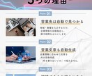 営業の作業を自動化しますます 見込み客抽出〜送信まで自動化  営業の“作業”を仕組み イメージ4