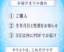 なぜ冷たい？あの人の本音と態度のわけを読み解きます あの人の生年月日から「なぜそうなるのか」までお届けします イメージ5