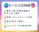 同一金額でお得！インスタ投稿画像を制作します Canvaテンプレ付き！同一金額で5~10枚作成可能 イメージ2