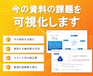今ある資料を添削し、課題を可視化・言語化します 【総制作件数600件越え】成果を後押しするためのアドバイス イメージ1