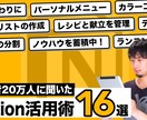 クリック率の上がるサムネイル作成をします 3000円で時間短縮できます。 イメージ1