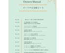 生まれもった本質からあなただけのトリセツ作ります 自分に合った生き方、先天的本質や才能を知って活かしたい方へ イメージ3