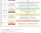タロット・ケルト十字　占います 半年先のお客様の未来をお伝えします。 イメージ6