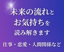 あなたの未来の流れと本音を読み解きます 仕事・恋愛・人生など気になる事をカードで鑑定いたします イメージ1