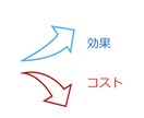 コスト削減できます 企業規模は関係ありません！従業員の満足度も損ないません！ イメージ1